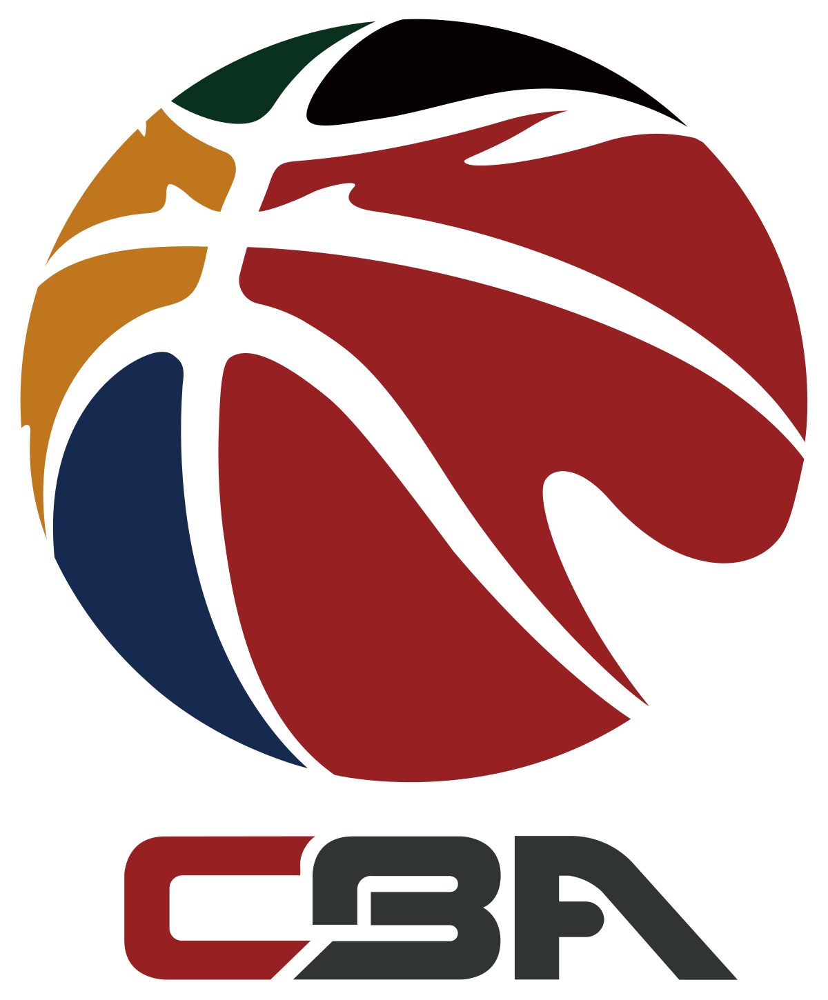 NBA历史